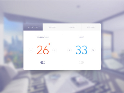 Daily UI #021 dailyui dashboard home monitoring ui