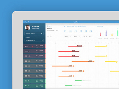 Flight Control Panel dashboard infographic ios ipad panel