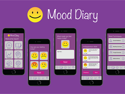 Mood Diary 2.0