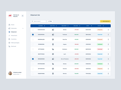 Deliveries SaaS (data table)