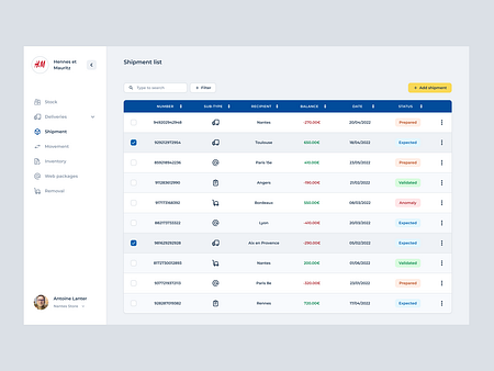Browse thousands of Data Table images for design inspiration | Dribbble