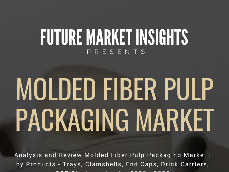 Molded Fiber Pulp Packaging Market Growth by Srishti Isaave on Dribbble