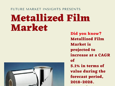 Metallized Film Market - Global Industry Analysis global metallized film market metallized film manufacturers transparent metallized film