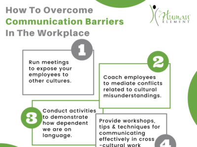 How To Overcome Communication Barriers In The Workplace By Kim Hill On ...