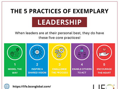 5 Practices of Exemplary Leadership by Kim Hill on Dribbble