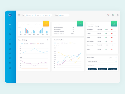 Guest WiFi Network Dark Dashboard by Marco Arlotti on Dribbble