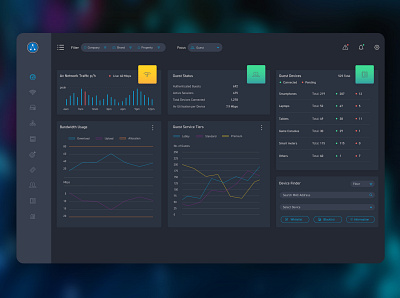 Guest WiFi Network Dark Dashboard dark theme dashboard design network product design software uxui web app wifi