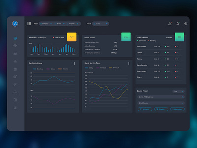 Guest WiFi Network Dark Dashboard