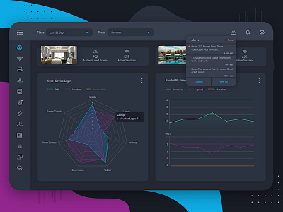 Dark Theme Guest WiFi Dashboard dark mode dark theme dashboard uxui