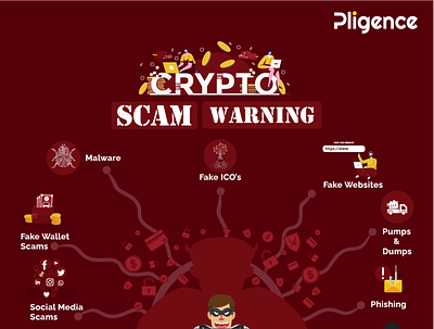 Crypto Scam Info Graphics app branding design graphic design illustration logo typography ui ux vector