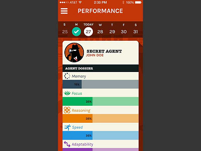 Secret Agent - performance calendar games graphs iphone secret agent