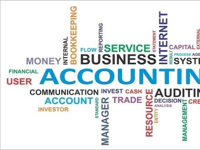 Accounting Software in Pakistan | ERP Experts Lahore | Best Busi