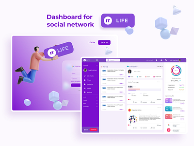 Dashboard for social network