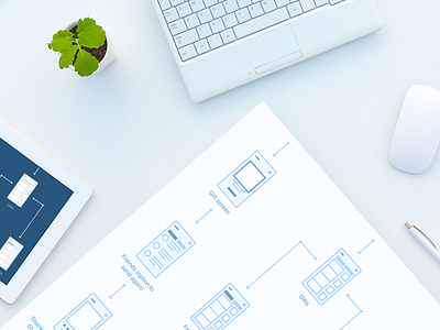 Gift Giving App Flow Design app clean design flowchart interaction ios mobile ui userflow ux wireframe zajno