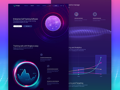 Product Page Design for a New Global Telecommunications Platform abstract design call tracking communication cosmos dark dashboard data visualization futuristic innovative layout modern satellite space sphere tech technology telecom ui ux zajno