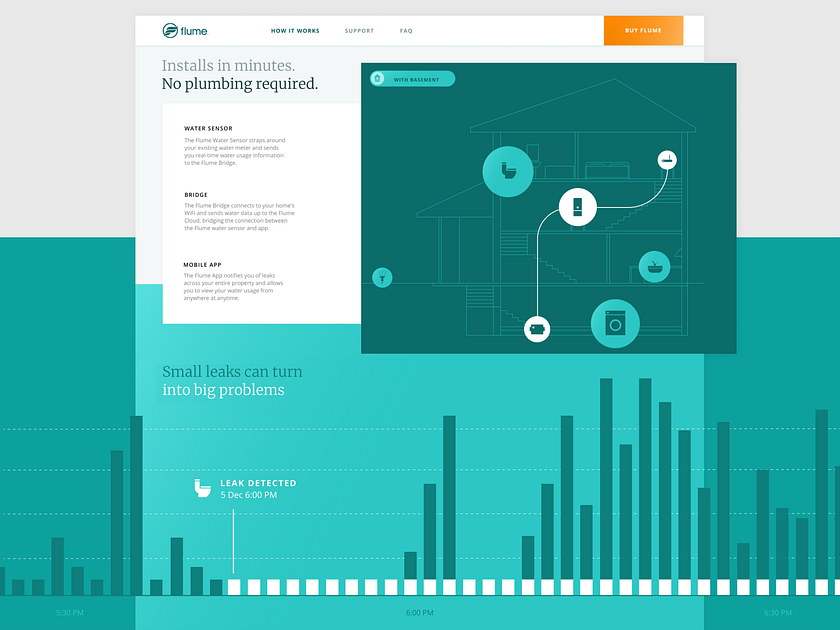 water-pattern-designs-themes-templates-and-downloadable-graphic