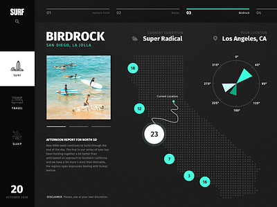 Web Application for Traveling Surfers analytics chart dashboad data design extreme interface layout location management map modern product sport sport app surfing ui ux web zajno