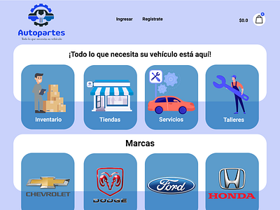 Ecommerce auto parts.