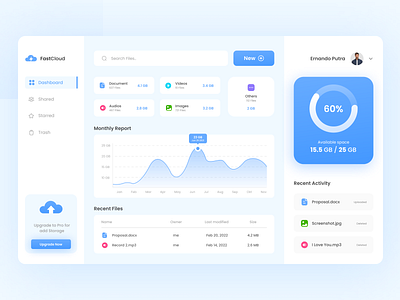 FastCloud - Storage Dashboard blue clean cloud dashboard design file interface layout management modern simple storage ui ui design uiux ux website