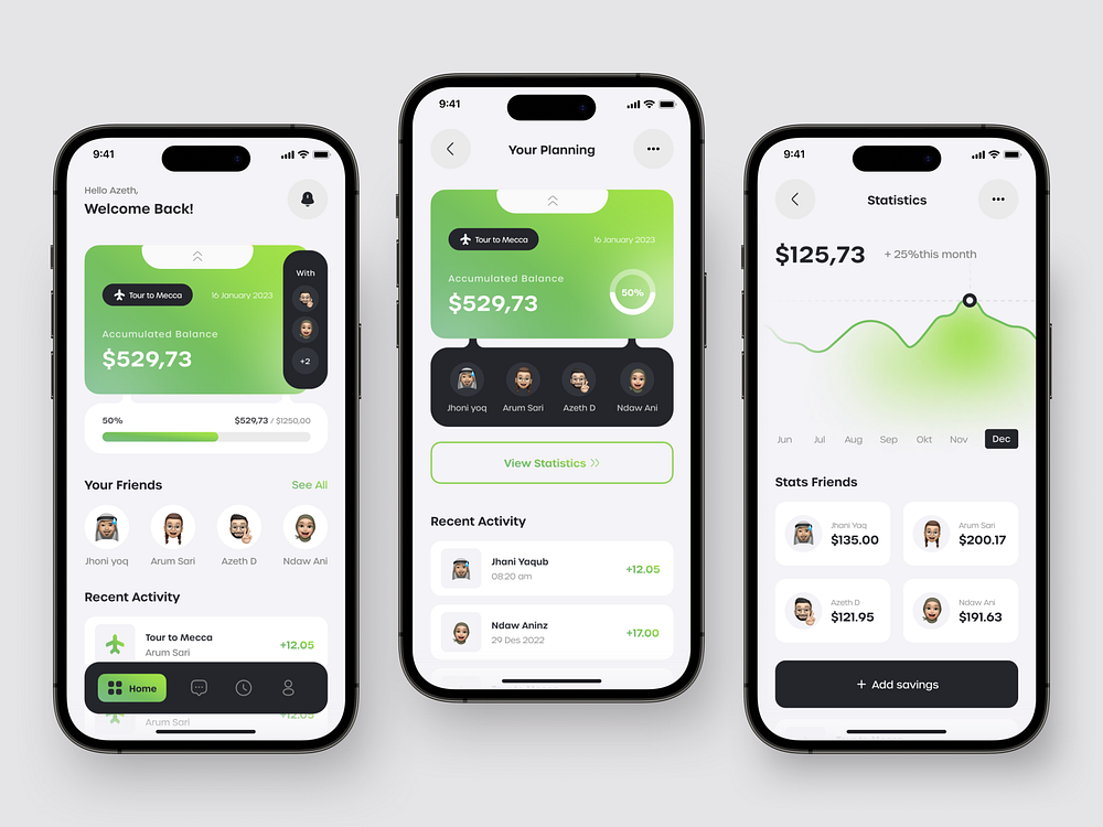 Patungans joint budget planner app by azhar dwi for vektora on dribbble
