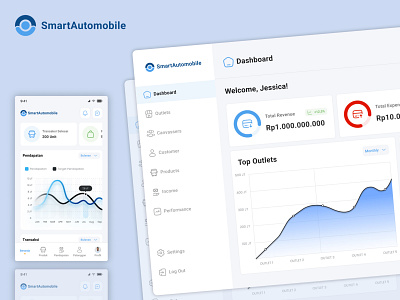 SmartAutoMobile app design design mobile mobile design ui uiux ux website design