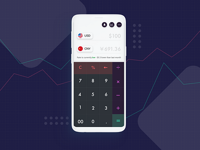 Playground 04 - A Currency Exchange Calculator andoid app dailyui interface ui