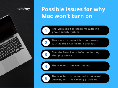 Why a Mac won't turn on by Asya Karapetyan on Dribbble