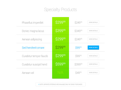 Freebie: Product Pricing