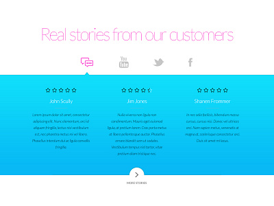 Freebie: Customer Testimonials & Ratings