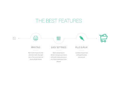 Freebie: Best Features Content