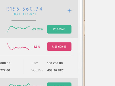 Cryptocurrency Exchange App app buy coins crypto design exchange sell smartphone ui ux