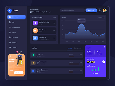 Taskco | Dashboard Dark Mode 3d branding dark dashboard design figma graphic design minimal product design task task management ui user interface ux vector web design web page