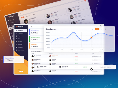 Saas Platform