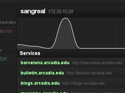 Server Dashboard