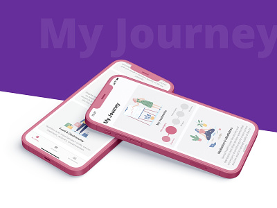 My Journey - App Design app app design czechdesign health app healthcare interface ios app telehealth ux
