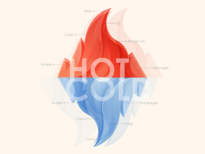 Hot & Cold blue cold fire hot ice illustration orange red vector water yp © yoga perdana