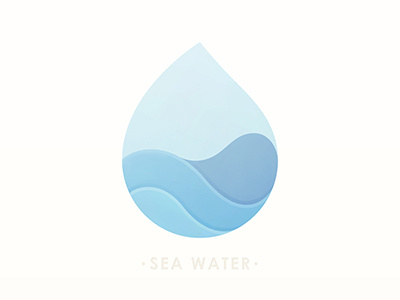 Sea Water blue drop sea water yp © yoga perdana