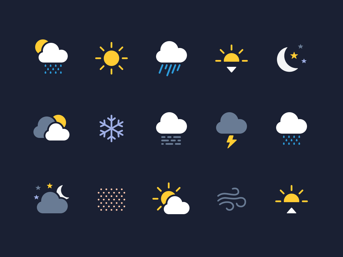 Значок погода на экран телефона. Иконки для погодного приложения. Погодные значки. Погодные пиктограммы. Климат иконка.