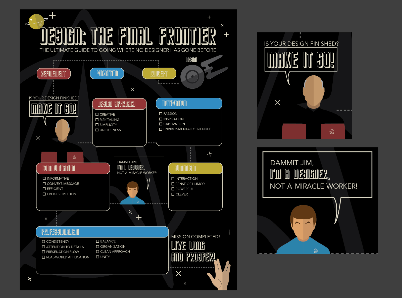 graphic design process infographic