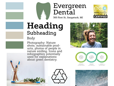 All Natural Dentistry Branding Moodboard