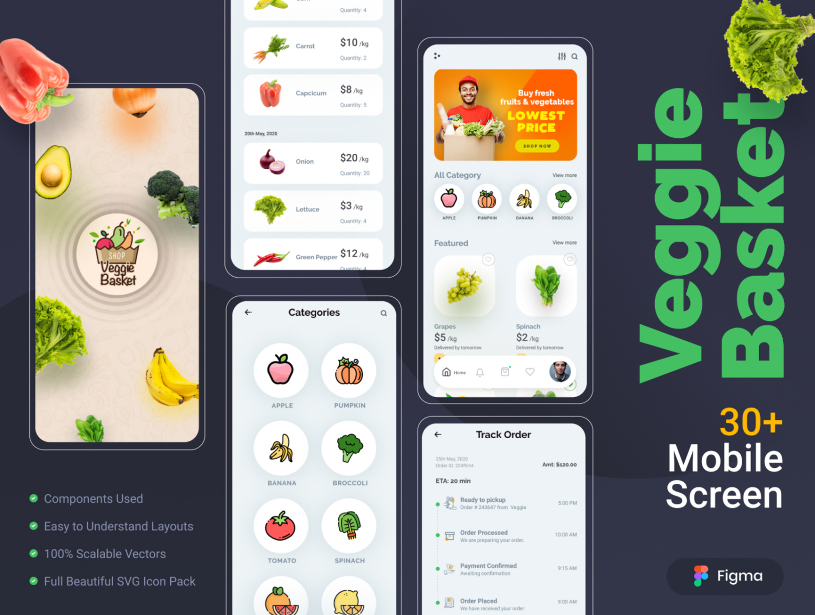 Veggie Mobile Vegetable Shopping App by Itobuz Technologies
