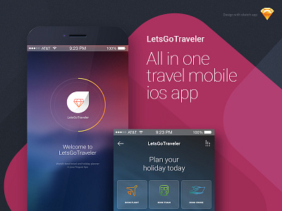 Travel Moble IOS Ui Kit app booking holiday hotel ios kit mobile restaurant screen travel ui ux