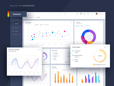 Palate The Dashboard Ui bars charts concept dashboard graphs palate tables ui ux