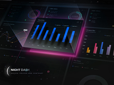 Night Dashboard bars charts concept dashboard graphs palate tables ui ux