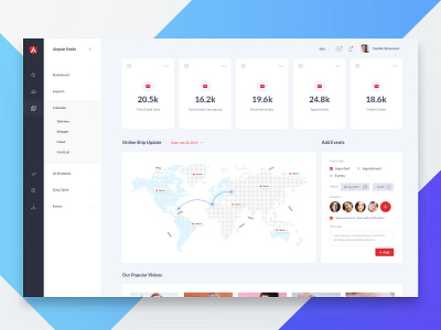 SaaS Dashboard 02 business creative dashboard design dashboard ui design mobile prototype sass ux