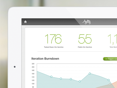 Iteration Burndown agile graph interface design ios ipad mobile ui