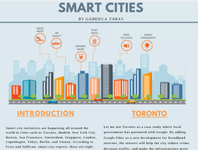 Smart City, Toronto