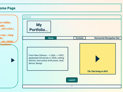 PersonalPortfolioWireframe