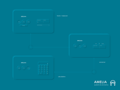 AMELIA - neumorphism UI design design neumorphism ui ux web