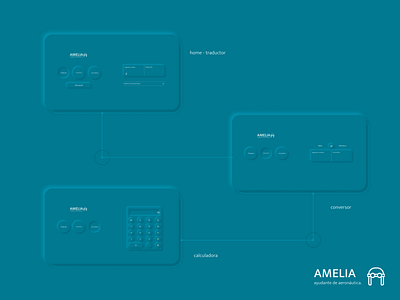 AMELIA - neumorphism UI design